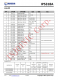IP5318A  4.8A 充電、18W 放電、集成輸入輸齣快充功能移動(dòng)電源 SOC