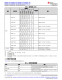 MSPM0L1306TRHBR   具有 64KB 閃存、4KB SRAM、12 位 ADC、比較器和 OPA 的 32MHz Arm? Cortex?-M0+ MCU