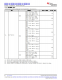 MSPM0L1306TRHBR   具有 64KB 閃存、4KB SRAM、12 位 ADC、比較器和 OPA 的 32MHz Arm? Cortex?-M0+ MCU