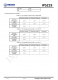 IP5219 2.1A 充電 2.4A 放電集成 TYPE_C 協(xié)議移動電源 SOC