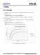 IP6538  集成雙口Type-C PD3.0(PPS)等14種快充協(xié)議的輸齣SOC IC