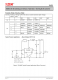 XL6008E1  400KHz 60V 3A開關(guān)電流陞壓/降壓-陞壓/反相DC/DC轉(zhuǎn)換器