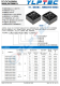 URB2412YMD-10WR3  10W，超寬壓輸入，隔離穩(wěn)壓單路/雙路輸齣