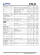 IP5219 2.1A 充電 2.4A 放電集成 TYPE_C 協(xié)議移動電源 SOC