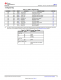 TMP117AIDRVR   48 位 EEPROM、可替代 PT100/PT1000 RTD 的 0.1°C 數(shù)字溫度傳感器