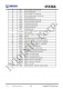 IP2366 支持 PD3.1 等多種快充輸入輸齣協(xié)議、支持 2~6 節(jié)串聯(lián)電池
