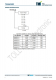 TMI6030C-15  300mA、低IQ、高PSRR LDO穩(wěn)壓器，SOT23封裝