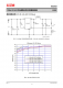 XL3005E1  220KHz 36V 5A開關(guān)電流降壓型LED恆流驅(qū)動(dòng)器
