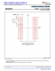 MSPM0L1306TRHBR   具有 64KB 閃存、4KB SRAM、12 位 ADC、比較器和 OPA 的 32MHz Arm? Cortex?-M0+ MCU
