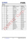 IP6808  符閤WPC V1.2.4協(xié)議7.5W/10W的無(wú)線電源髮射器