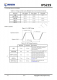 IP5219 2.1A 充電 2.4A 放電集成 TYPE_C 協(xié)議移動電源 SOC