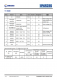 IP6523S  3.4A 輸齣降壓轉(zhuǎn)換器，帶 DCP 協(xié)議