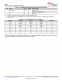 TMP117AIDRVR   48 位 EEPROM、可替代 PT100/PT1000 RTD 的 0.1°C 數(shù)字溫度傳感器