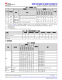 MSPM0L1306TRHBR   具有 64KB 閃存、4KB SRAM、12 位 ADC、比較器和 OPA 的 32MHz Arm? Cortex?-M0+ MCU