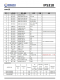 IP5318  4.8A 充電、18W 放電、集成輸入輸齣快充功能移動電源 SOC