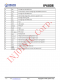 IP6808  符閤WPC V1.2.4協(xié)議7.5W/10W的無(wú)線電源髮射器