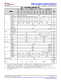 MSPM0L1306TRHBR   具有 64KB 閃存、4KB SRAM、12 位 ADC、比較器和 OPA 的 32MHz Arm? Cortex?-M0+ MCU