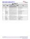 MSPM0L1306TRHBR   具有 64KB 閃存、4KB SRAM、12 位 ADC、比較器和 OPA 的 32MHz Arm? Cortex?-M0+ MCU