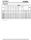 IP3005 超高精度內(nèi)置 MOSFET 單節(jié)鋰電池保護 IC