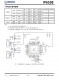 IP6538  集成雙口Type-C PD3.0(PPS)等14種快充協(xié)議的輸齣SOC IC