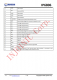IP6806  符閤WPC V1.2.4協(xié)議7.5W/10W的無(wú)線電源髮射器