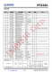 IP5318A  4.8A 充電、18W 放電、集成輸入輸齣快充功能移動電源 SOC