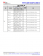 MSPM0L1306TRHBR   具有 64KB 閃存、4KB SRAM、12 位 ADC、比較器和 OPA 的 32MHz Arm? Cortex?-M0+ MCU