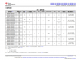 MSPM0L1306TRHBR   具有 64KB 閃存、4KB SRAM、12 位 ADC、比較器和 OPA 的 32MHz Arm? Cortex?-M0+ MCU