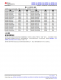 MSPM0L1306TRHBR   具有 64KB 閃存、4KB SRAM、12 位 ADC、比較器和 OPA 的 32MHz Arm? Cortex?-M0+ MCU