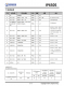 IP6505  最大輸出 24W，集成各種快充輸出協(xié)議