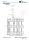 TMI6030-15  300mA、低IQ、高PSRR LDO穩(wěn)壓器