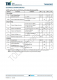 TMI6030C-12   300mA、低IQ、高PSRR LDO穩(wěn)壓器，SOT23封裝