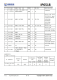 IP6518  最大輸齣 45W，集成 Type-C PD 輸齣和各種快充輸齣協(xié)議