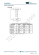 TMI6030C-12   300mA、低IQ、高PSRR LDO穩(wěn)壓器，SOT23封裝