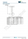 TMI6030C-28    300mA、低IQ、高PSRR LDO穩(wěn)壓器，SOT23封裝