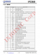 IP2368  支持 PD3.0 等多種快充輸入輸齣協(xié)議、支持 2~6 節(jié)串聯(lián)電芯 集成陞降壓驅(qū)動(dòng)