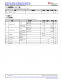 MSPM0L1306TRHBR   具有 64KB 閃存、4KB SRAM、12 位 ADC、比較器和 OPA 的 32MHz Arm? Cortex?-M0+ MCU