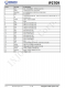 IP2709  集成多種協(xié)議、用於 USB-A 和 TYPE-C 雙端口輸齣的快充協(xié)議 IC