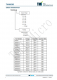 TMI6030-15   300mA、低IQ、高PSRR LDO穩(wěn)壓器    
