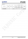 IP5330  集成數(shù)碼管驅(qū)動(dòng)和TYPE_C協(xié)議的3A充電/3A放電移動(dòng)電源SOC