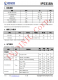 IP5318A  4.8A 充電、18W 放電、集成輸入輸齣快充功能移動(dòng)電源 SOC