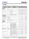 IP6538  集成雙口Type-C PD3.0(PPS)等14種快充協(xié)議的輸齣SOC IC