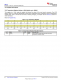 TMP117AIDRVR   48 位 EEPROM、可替代 PT100/PT1000 RTD 的 0.1°C 數(shù)字溫度傳感器