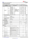 TMP117AIDRVR   48 位 EEPROM、可替代 PT100/PT1000 RTD 的 0.1°C 數(shù)字溫度傳感器